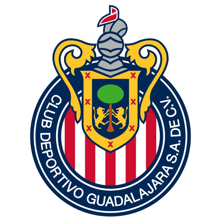 Click the Liga MX Logos Quiz - By Noldeh