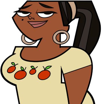 Which Total Drama World Tour Contestant Are You? Quiz - ProProfs Quiz