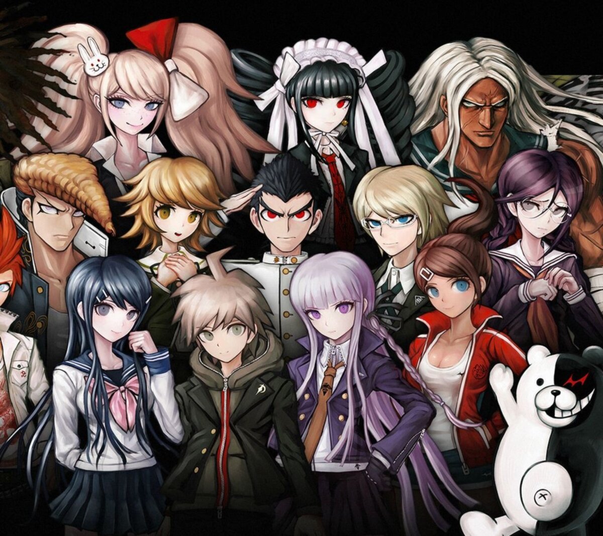 Кто твой кинн из Danganronpa V1? - Personality Quiz