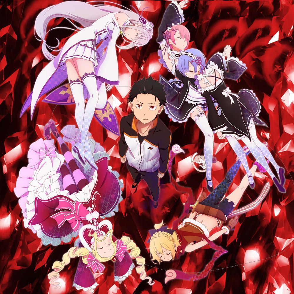 which re: zero character are you? - Personality Quiz