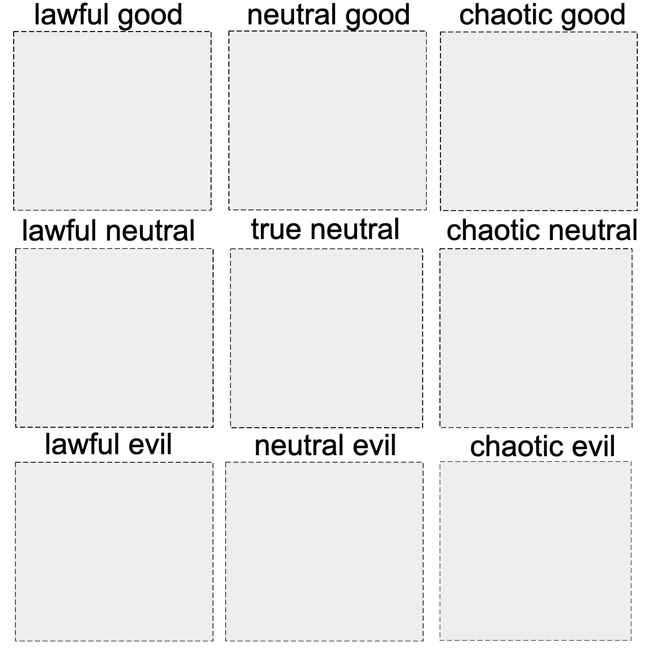 Нейтрально перевод. Good Neutral Evil шаблон. Alignment шаблон. Alignment Chart meme шаблон. Lawful good Evil Neutral таблица.